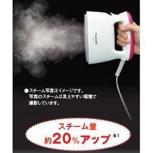 パナソニック Ni Fs360 を最安価格で買うならココ